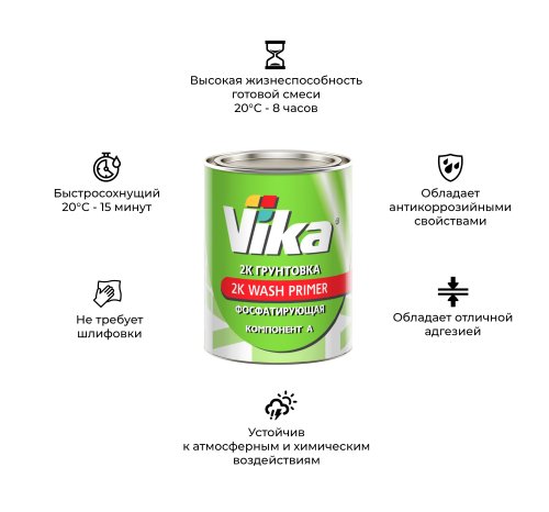 Грунт кислотный фосфатирующий 2К Wash Primer Vika